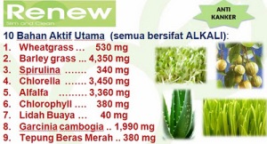 herbal bio alpha